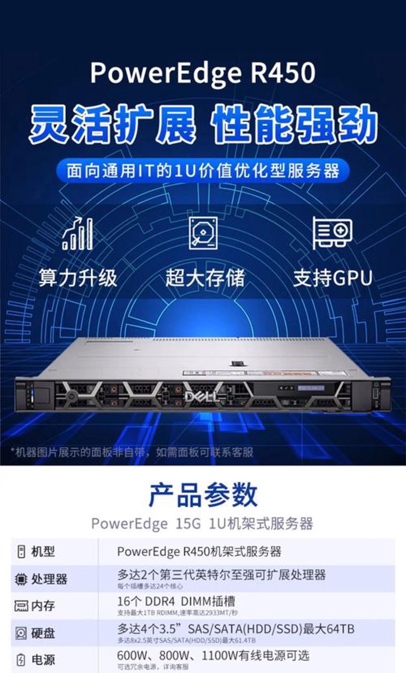 电商网站开发